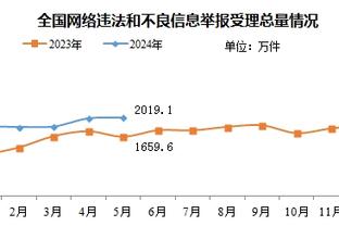 闭门热身赛6-1大胜约旦，日本队豪取10连胜刷新队史纪录